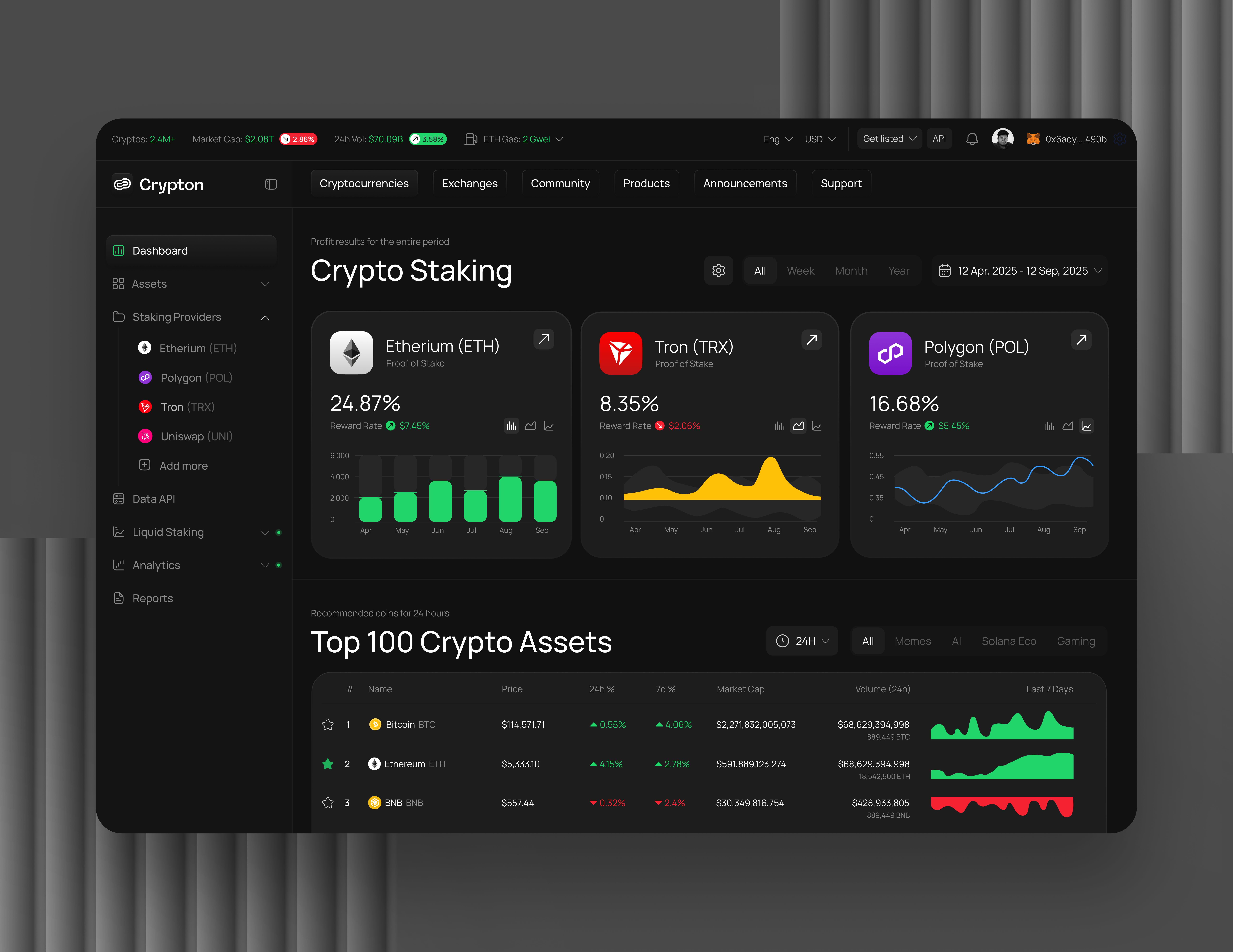 Example of Smart Dashboard UI/UX For Saa S Apps